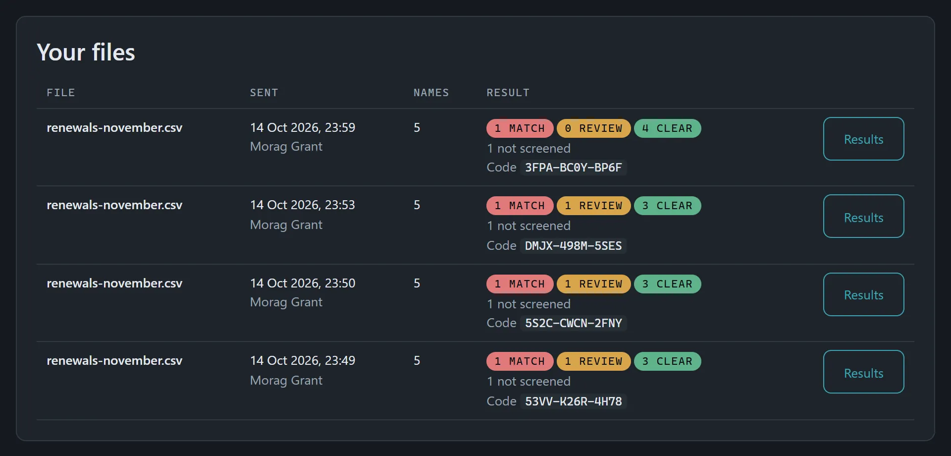 Your files, with each one's results and verification code