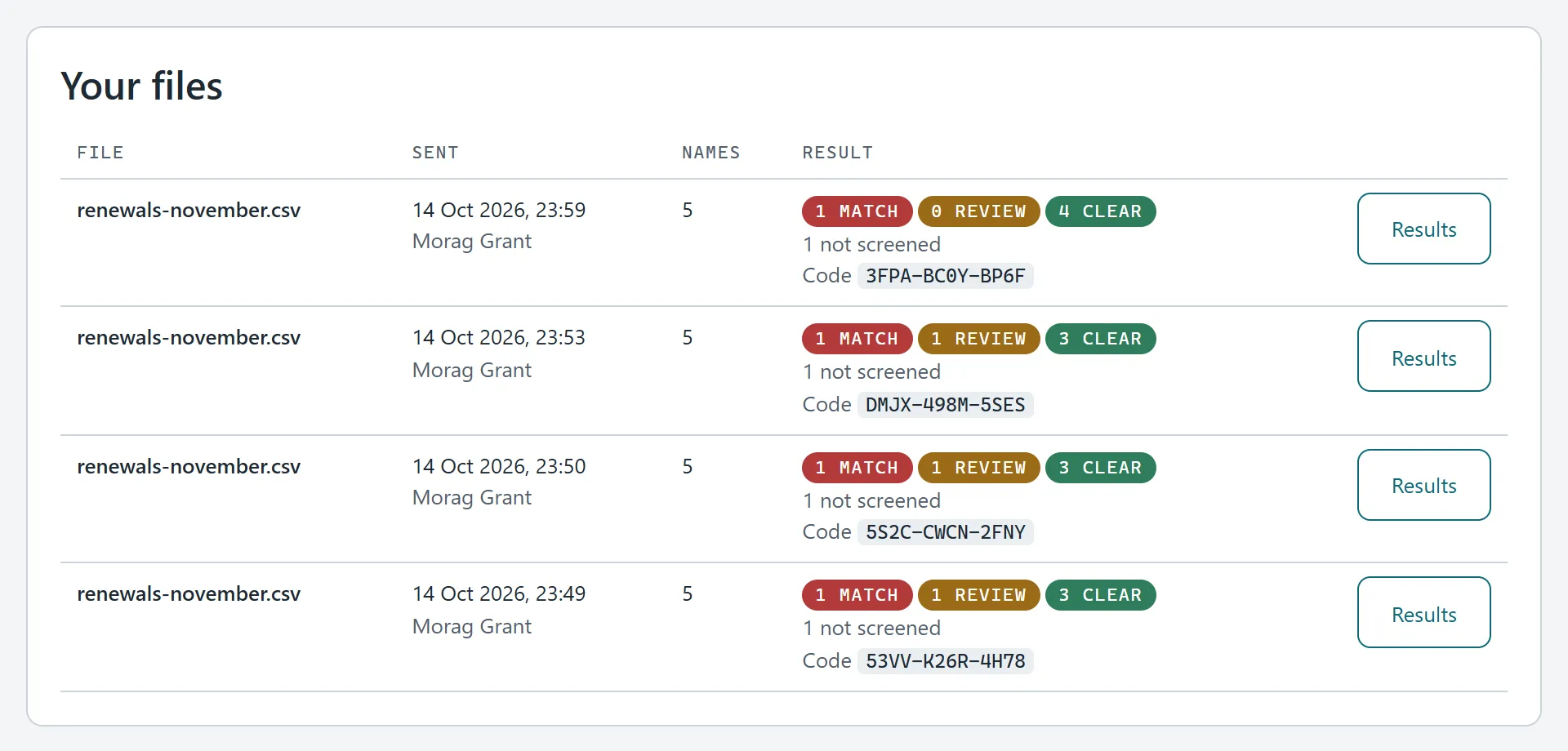 Your files, with each one's results and verification code